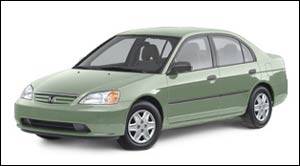 Honda civic 2003 technical specifications #1