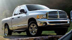 Ram 1500 4WD Double Cab