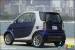 2005-2006 smart fortwo Pre-Owned