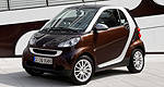 smart special model : fortwo edition highstyle