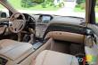 2009 Acura MDX Technology Review
