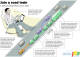 Volvo : Des voitures � pilote automatique, une r�alit� possible d'ici 10 ans