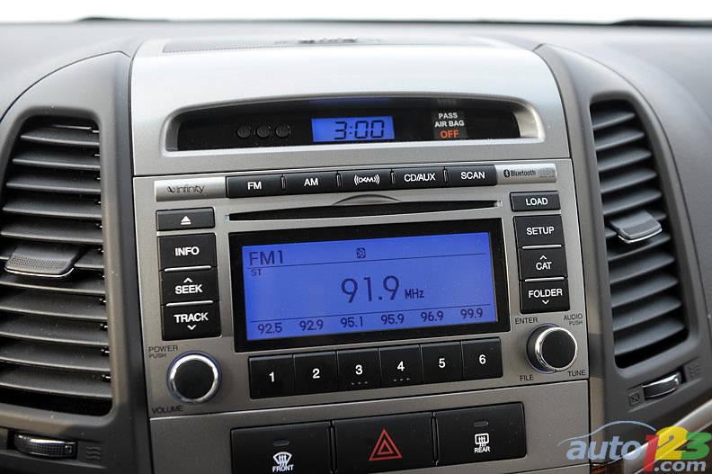 Photo: Matthieu Lambert/Auto123.com