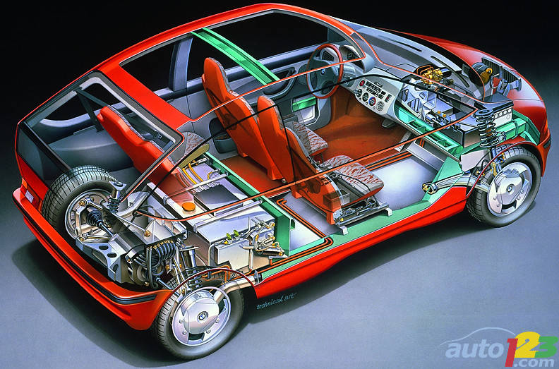 Photo: BMW Group