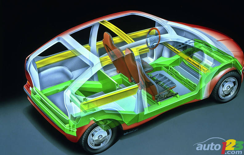 Photo: BMW Group