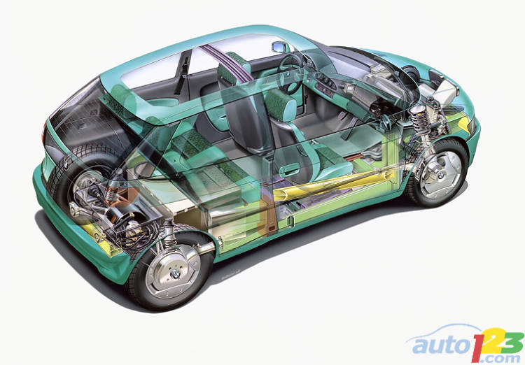 Photo: BMW Group