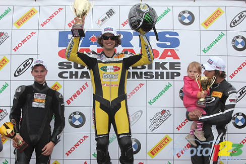 Photo: Philippe Champoux/Moto123.com