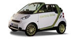 2010 smart fortwo electric drive First Impressions