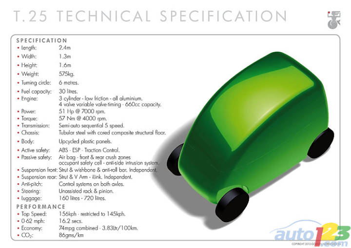 Photo: Gordon Murray Design