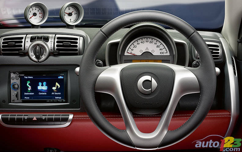 Photo: Daimler