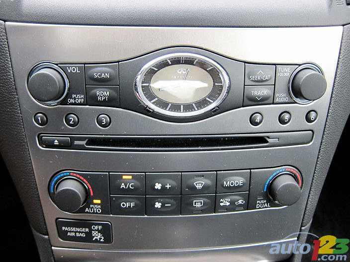 Photo: Rob Rothwell/Auto123.com