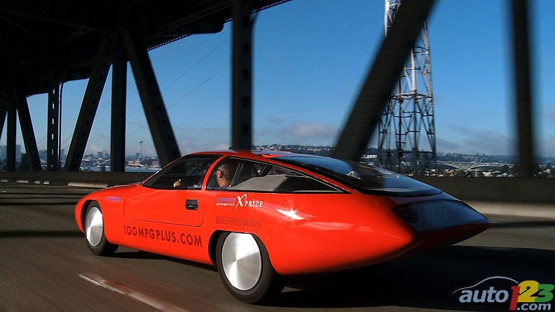 Photo: Avion Car Company