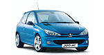 Industry Report: Can Peugeot Ignore the North American Market Forever?