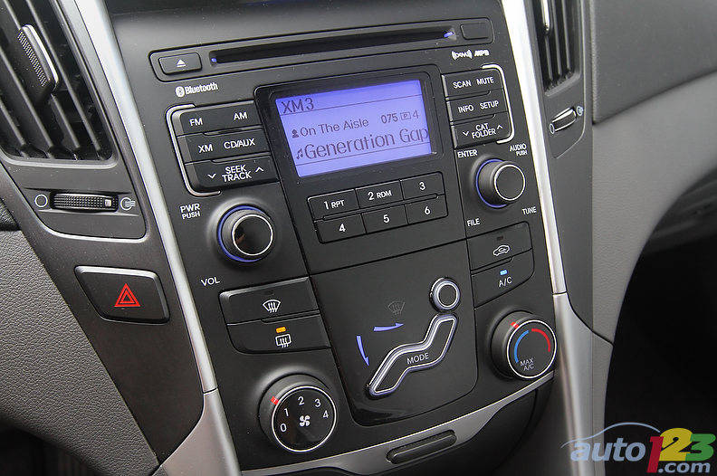 Photo: Luc Gagné/Auto123.com