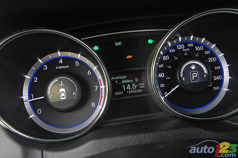 Photo: Luc Gagné/Auto123.com