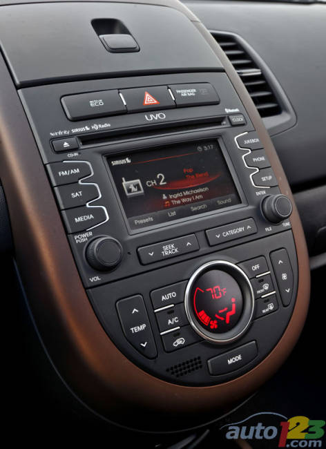Photo: Kia