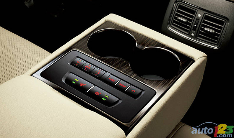 Photo: Kia