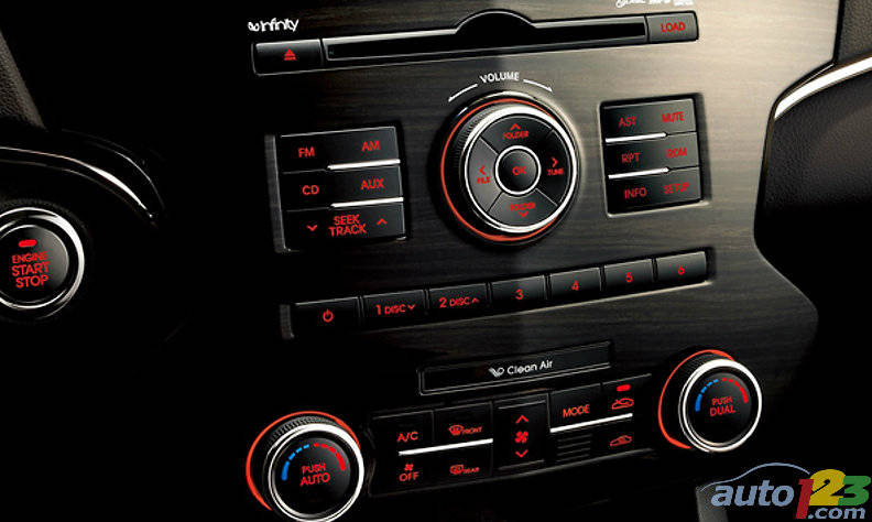Photo: Kia