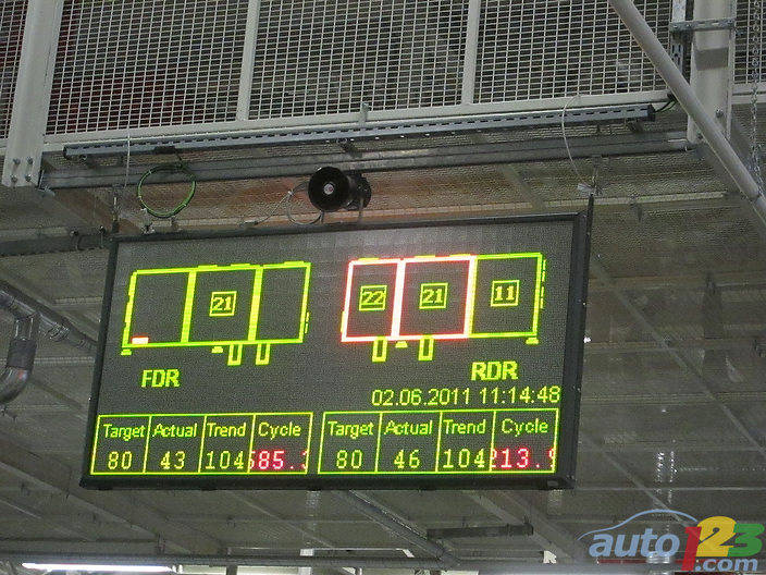 Photo: Lesley Wimbush/Auto123.com