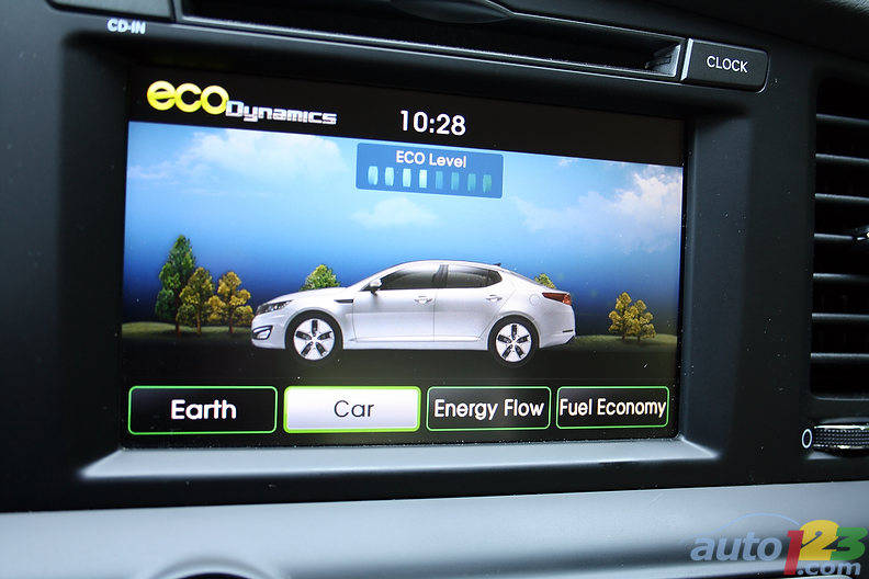 Photo: Michel Deslauriers/Auto123.com