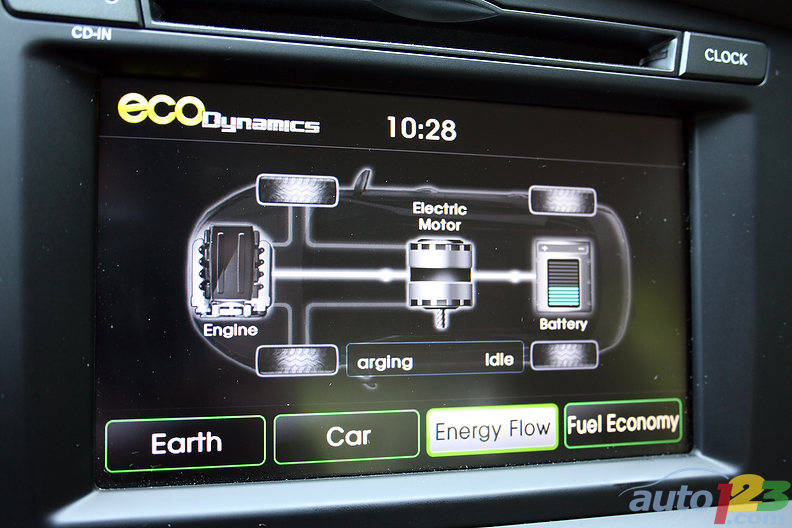 Photo: Michel Deslauriers/Auto123.com