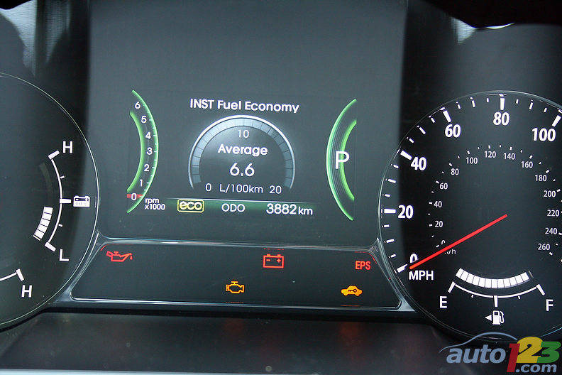 Photo: Michel Deslauriers/Auto123.com