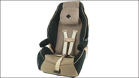 Children Car Seat