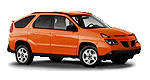 Aztek in Ruins After 2004