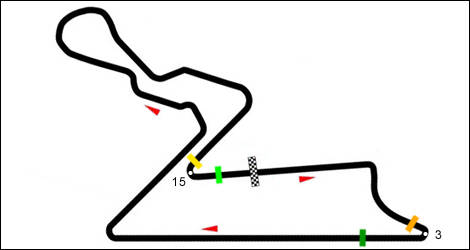 Buddh International Circuit India F1