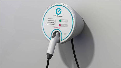 Nissan Leaf station de recharge