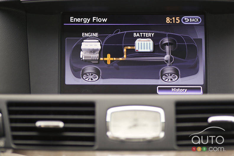 Photo: Sébastien D'Amour/Auto123.com