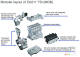Volkswagen announces their new Modular Transverse Matrix (MQB)