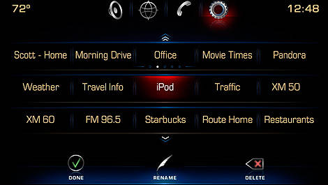 The new interface CUE