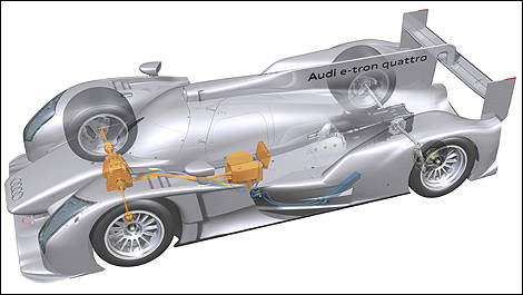 Audi R18 e-tron quattro