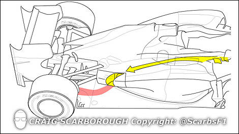 Ferrari 2012 F1 Canada