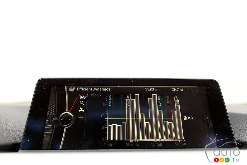 Photo: Sébastien D'Amour