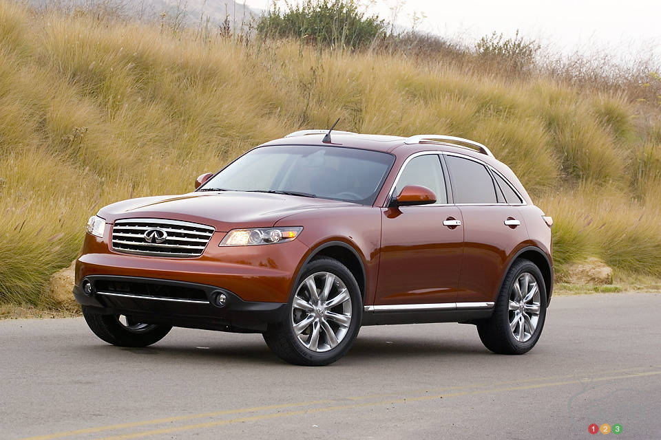 Photo: Infiniti