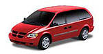 Point. Click. Drive! Internet Car Shopping for Dummies