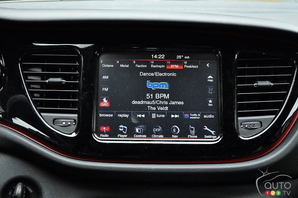 Photo: Mathieu St-Pierre