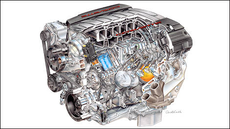 Chevrolet Corvette 2014 moteur