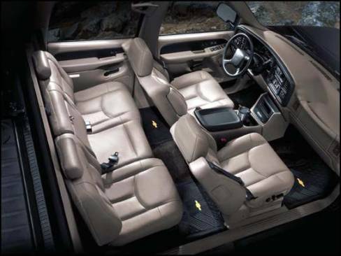 Chevrolet Avalanche 2002