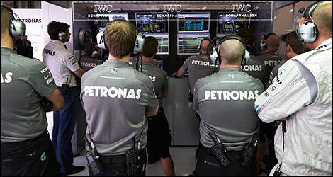 F1 Mercedes AMG Petronas
