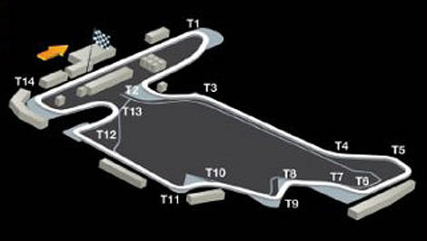 F1 Hungaroring