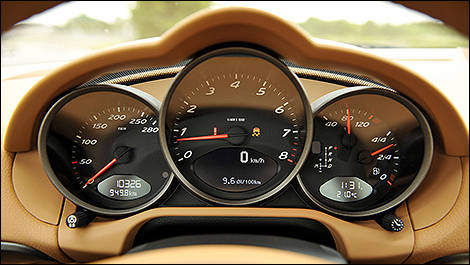 Porsche Cayman cluster cadrans