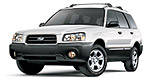 Subaru Forester Tops Side Impact Crash Test Ratings