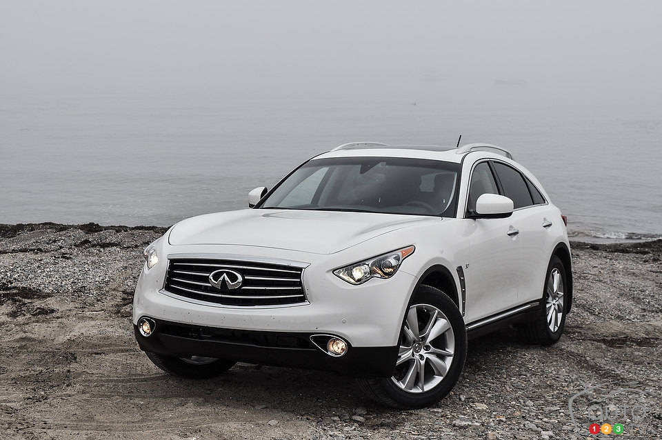 Photo: Mathieu St-Pierre