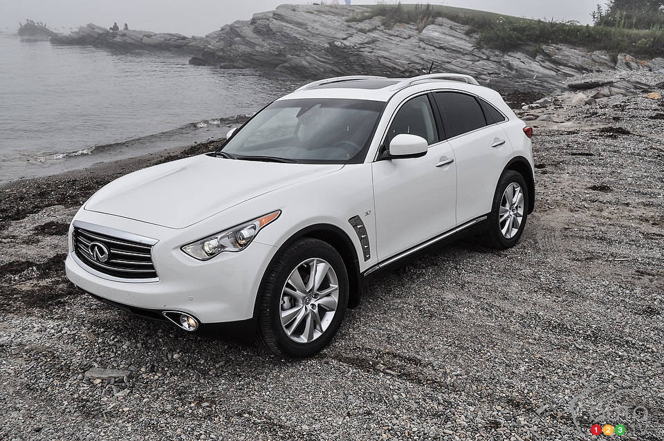 Photo: Mathieu St-Pierre