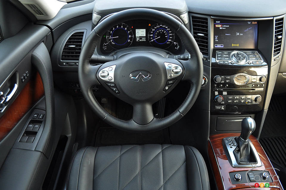 Photo: Mathieu St-Pierre