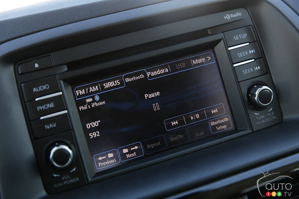 Photo: Philippe Champoux