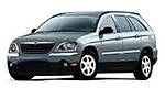 Chrysler to Idle Windsor Assembly Plant Next Week